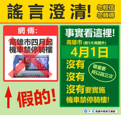 傳高雄4月起「機車禁停騎樓」交通局闢謠:假消息勿轉傳-紓困高信高雄機車借款好借